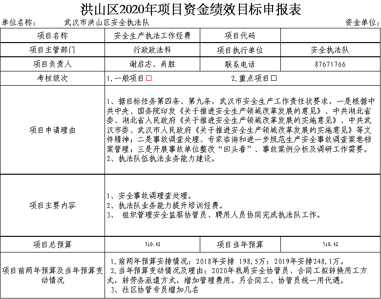 福布斯