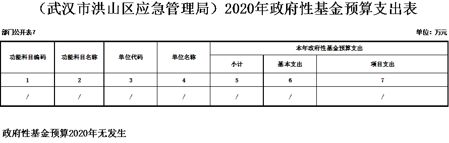福布斯