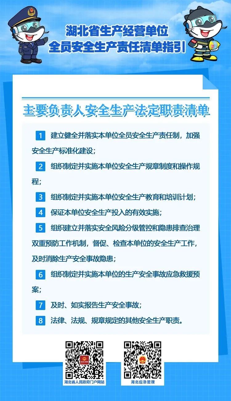 福布斯