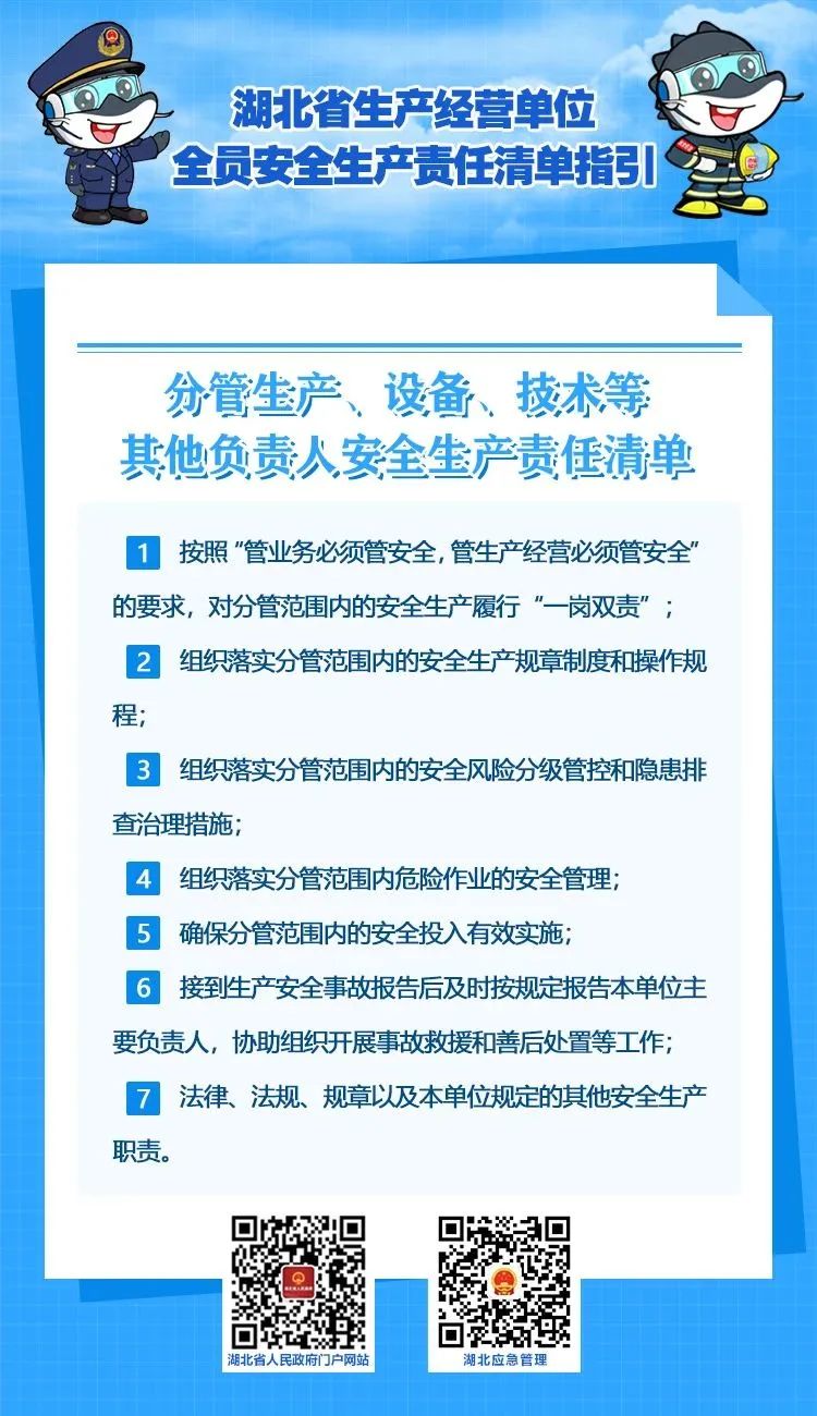 福布斯