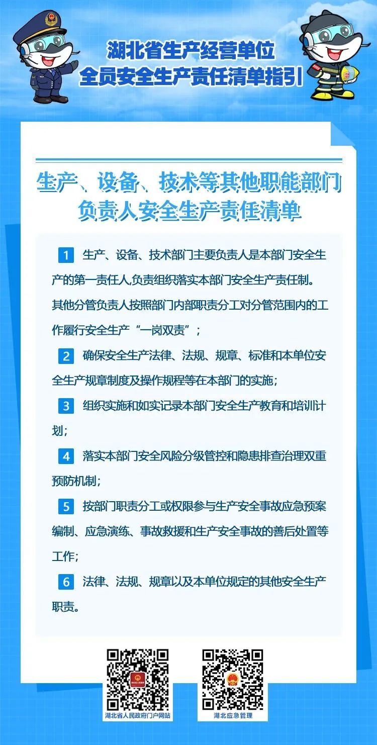 福布斯