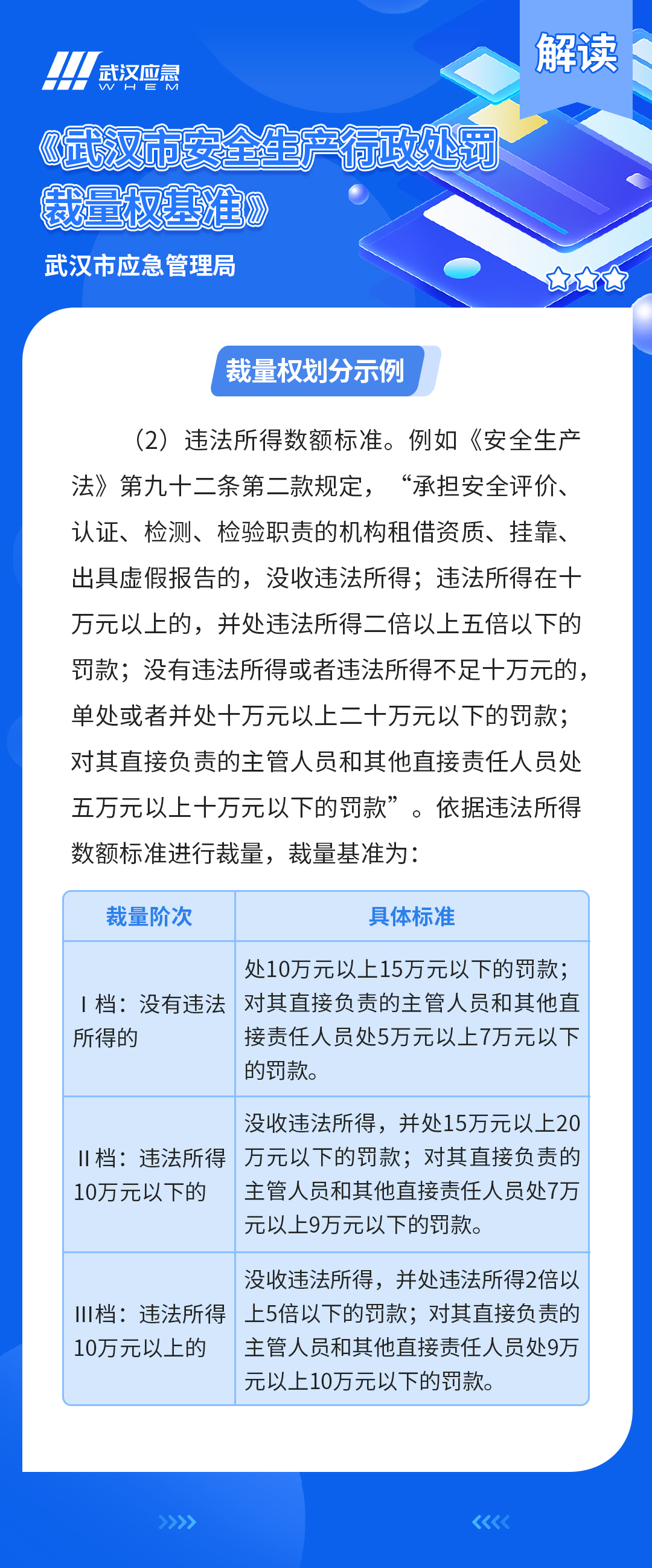 福布斯