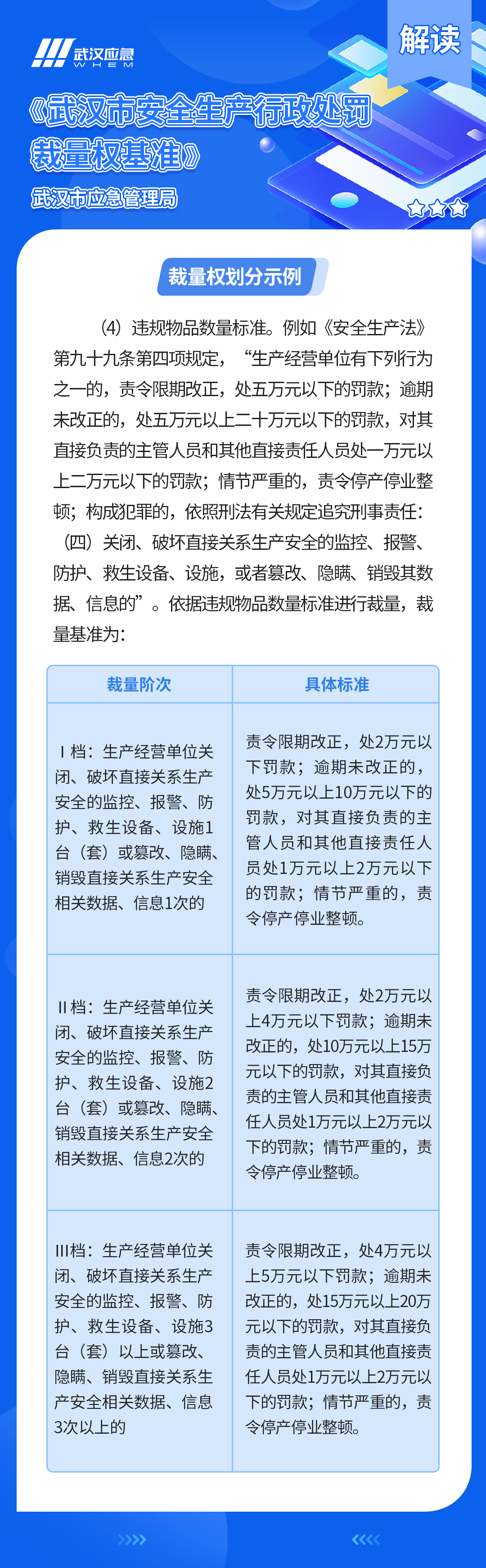 福布斯