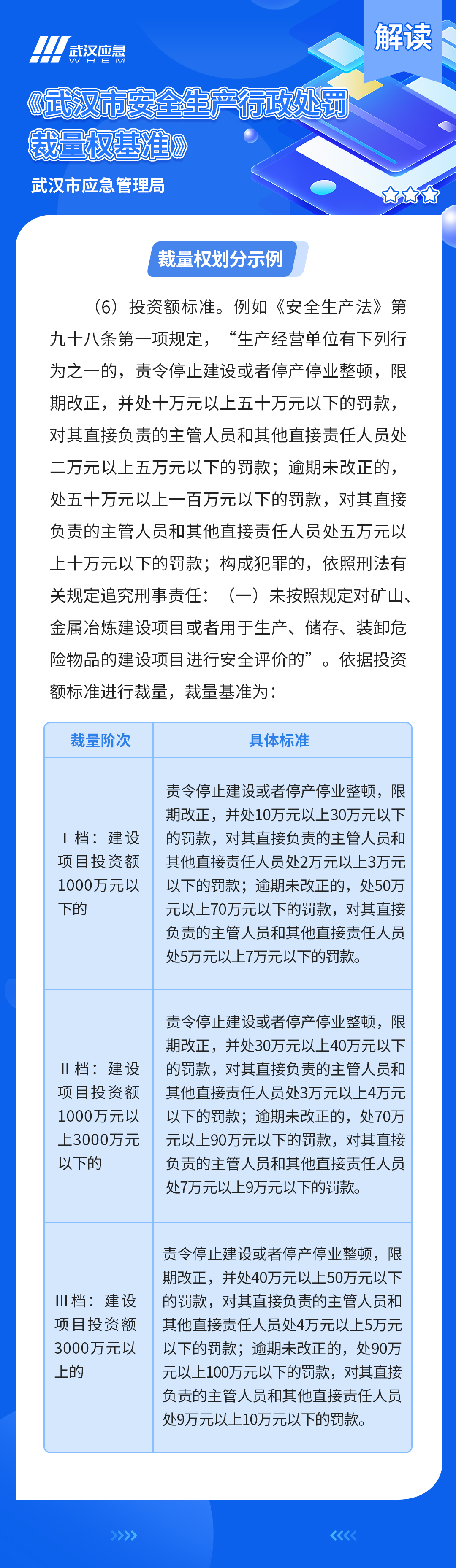 福布斯