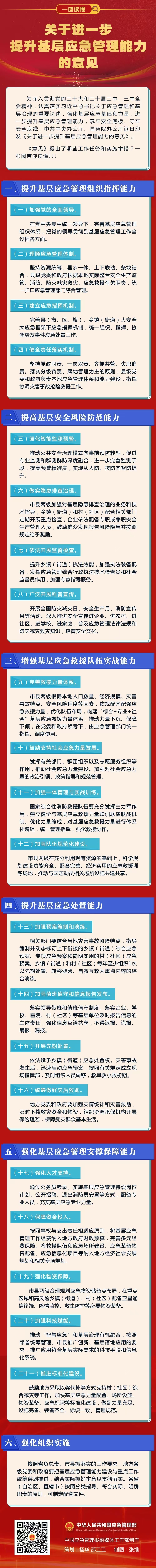 福布斯