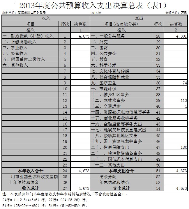 福布斯