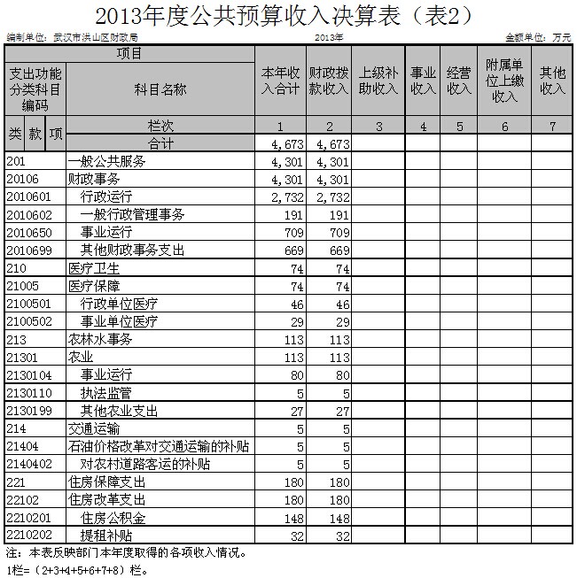 福布斯