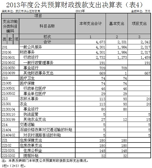 福布斯