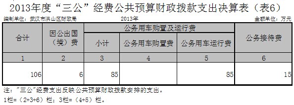 福布斯