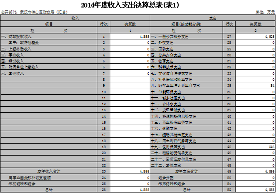 福布斯