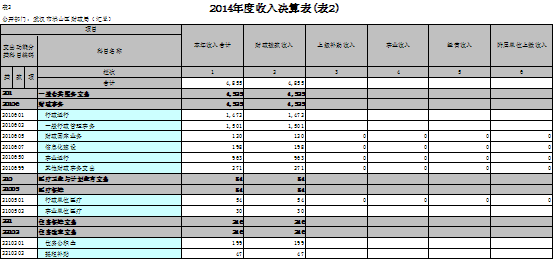 福布斯