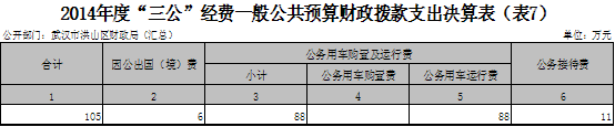 福布斯