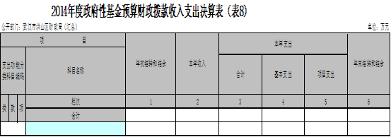 福布斯