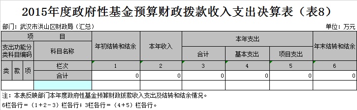 福布斯