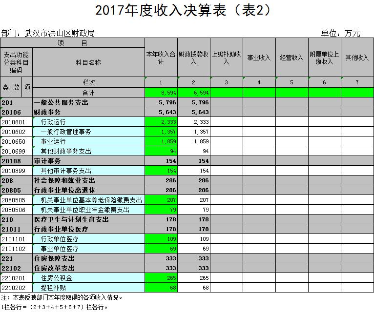 福布斯