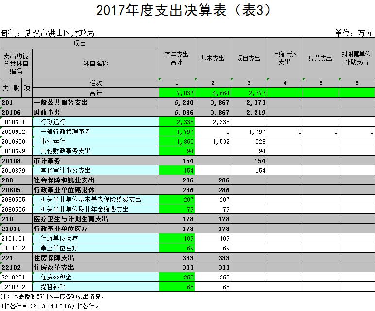 福布斯