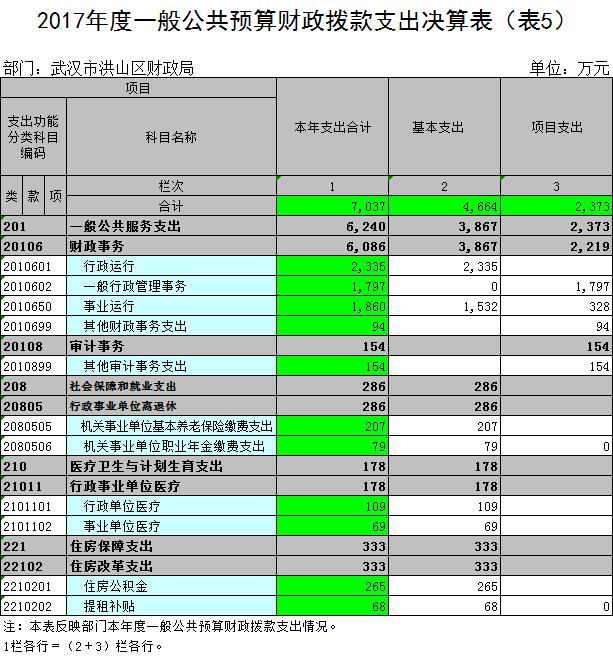 福布斯