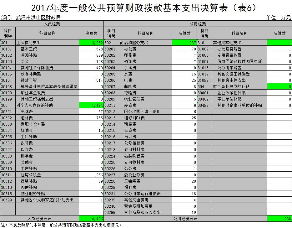 福布斯