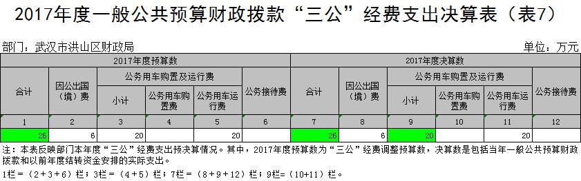 福布斯
