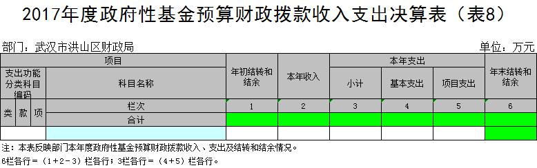 福布斯