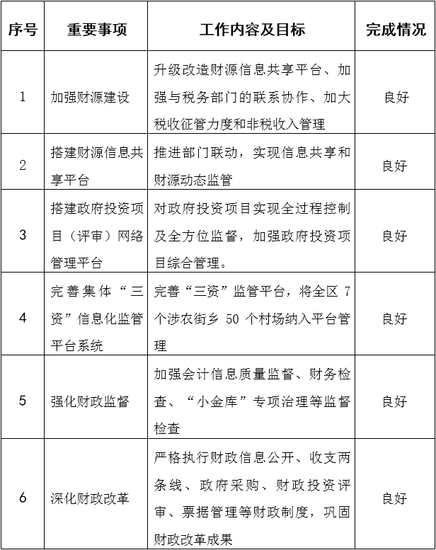 福布斯