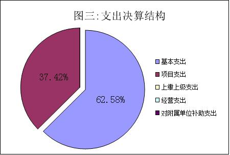 福布斯