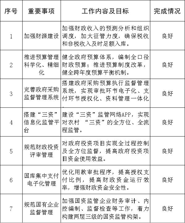 福布斯