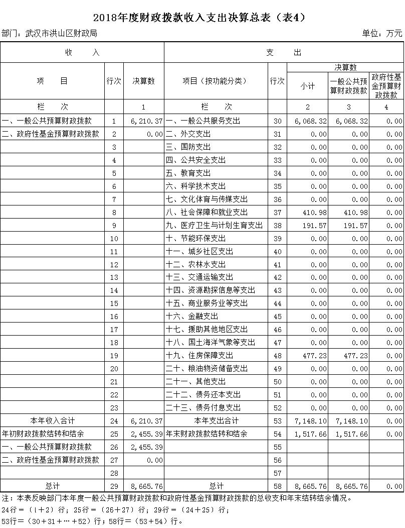 福布斯