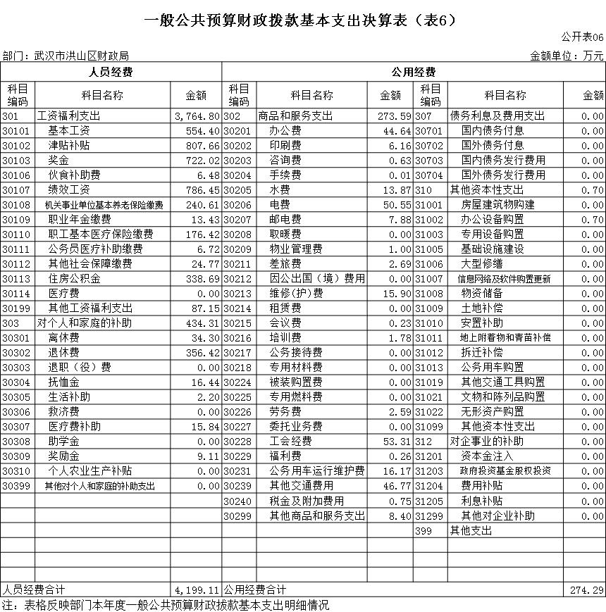 福布斯