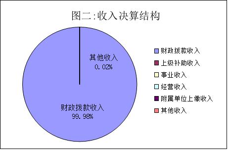福布斯