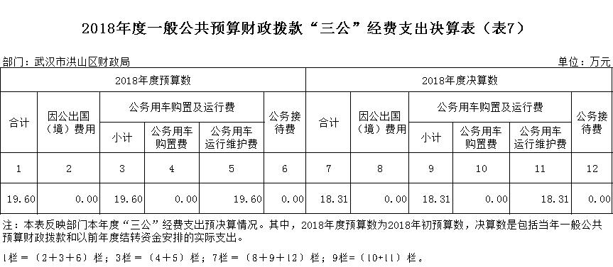 福布斯