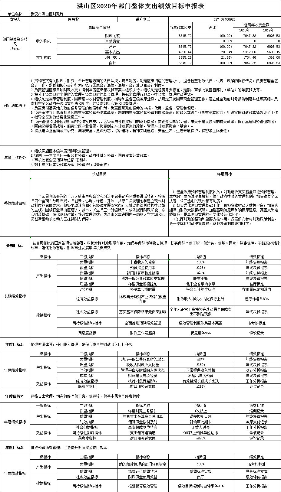福布斯