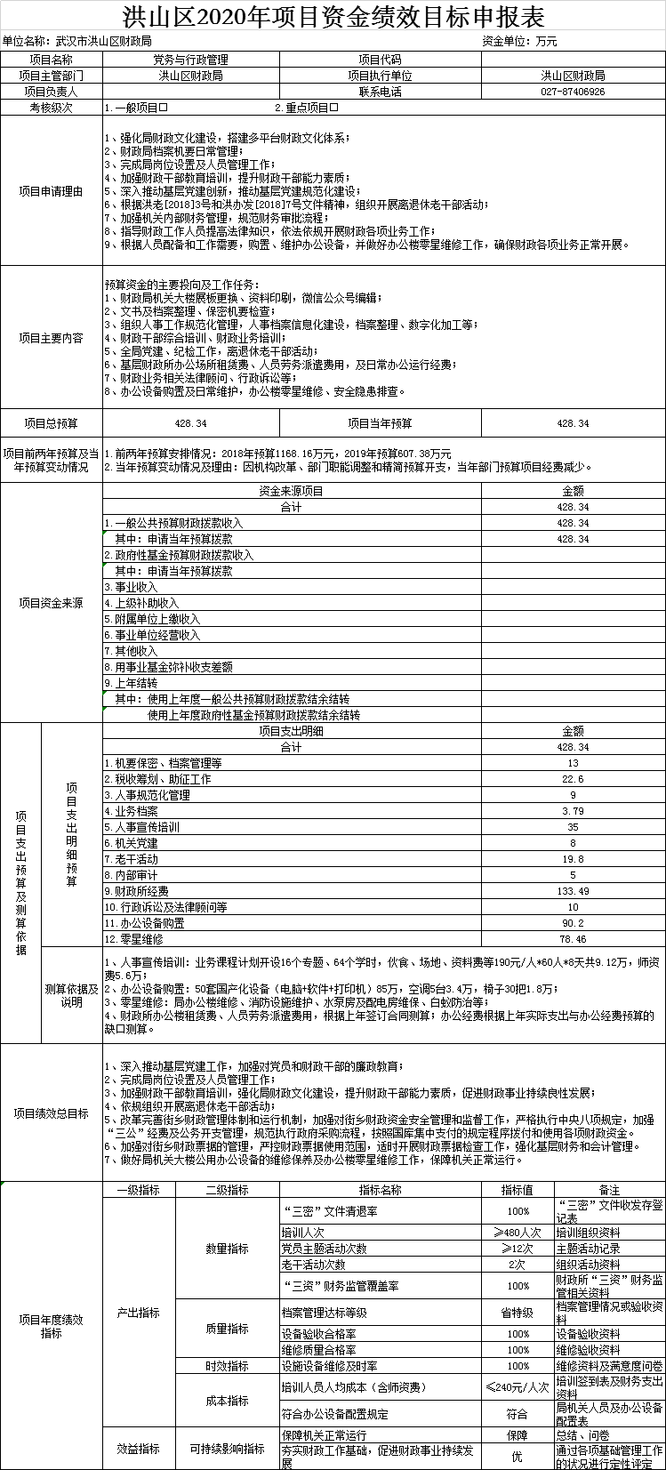 福布斯