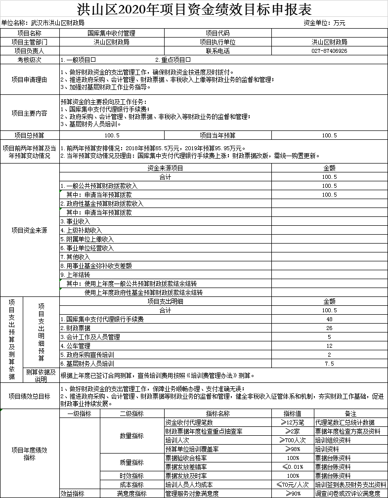 福布斯