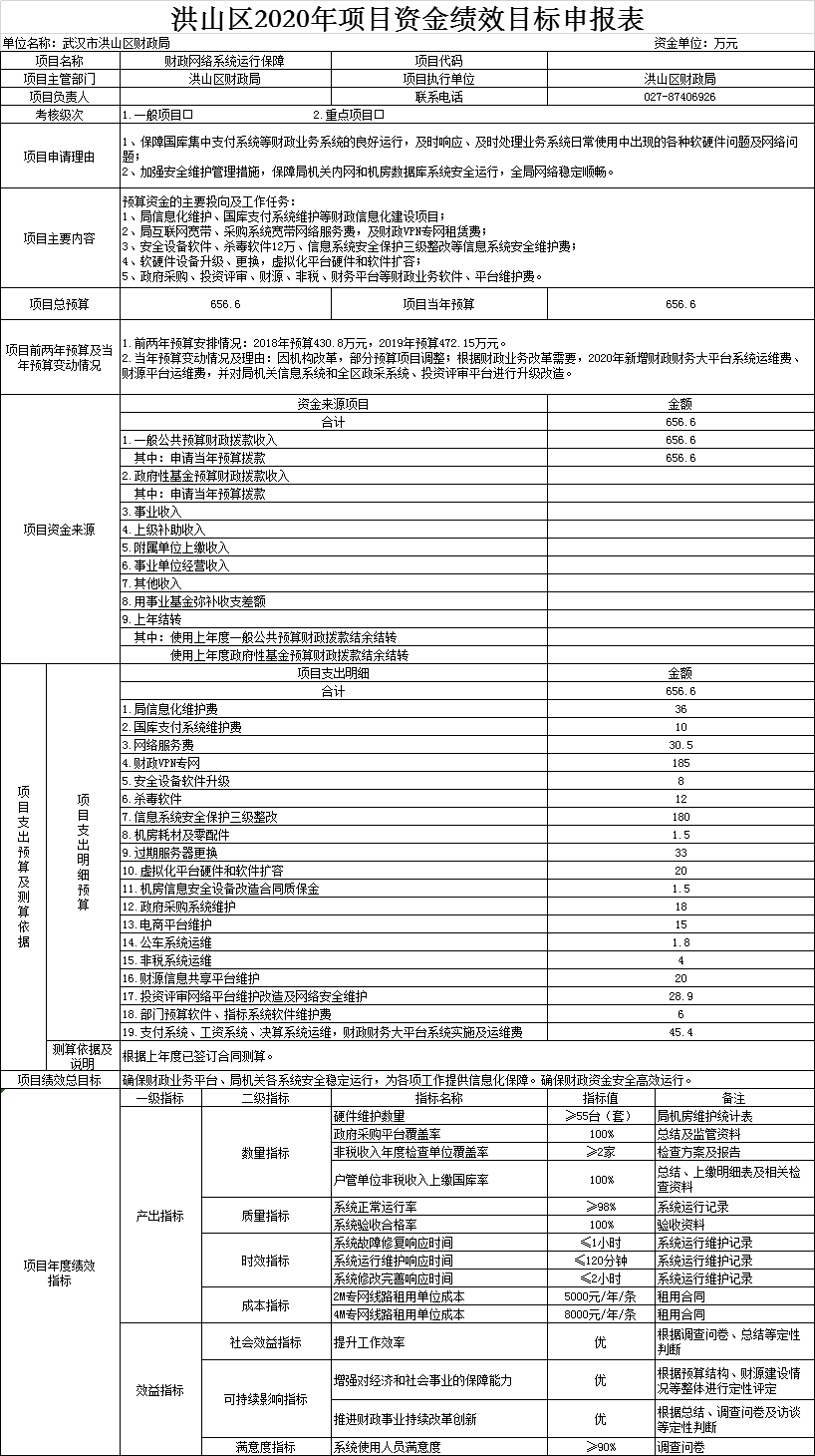 福布斯