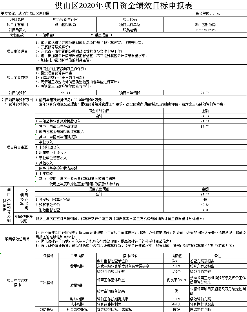 福布斯