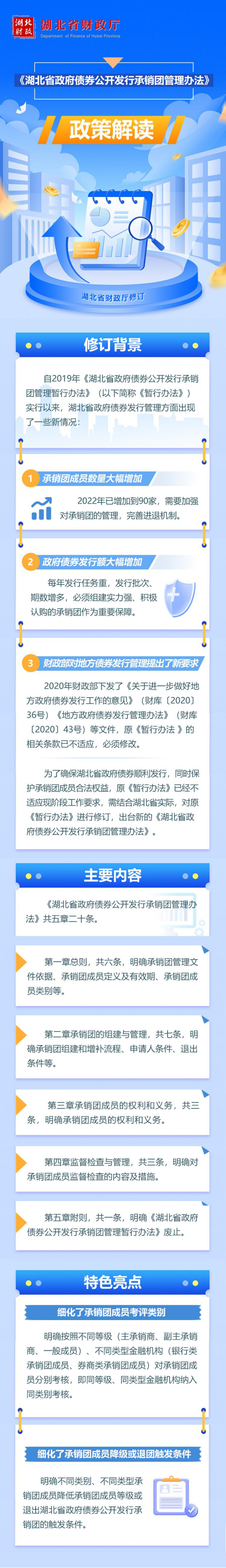 福布斯