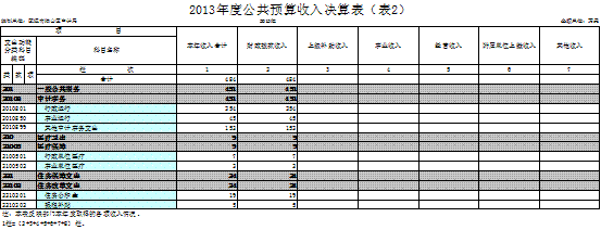 福布斯