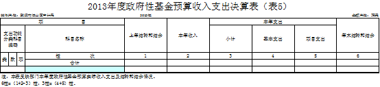 福布斯
