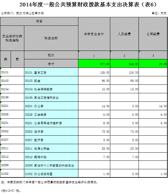 福布斯