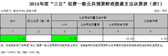 福布斯