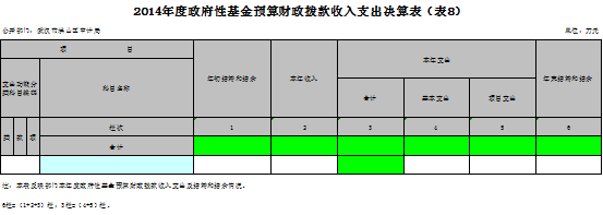 福布斯