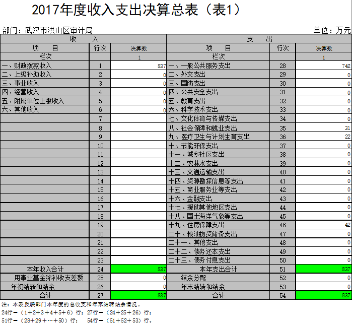 福布斯