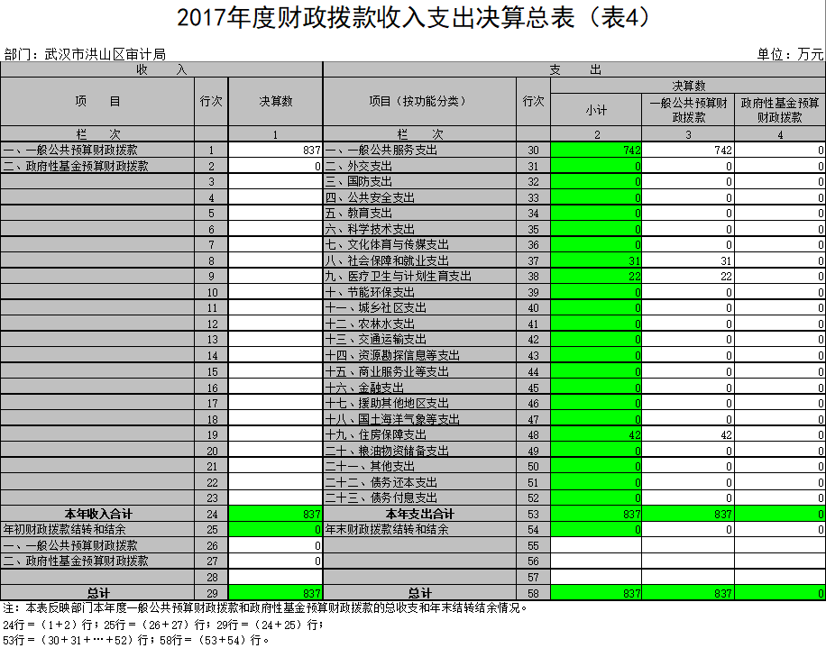 福布斯