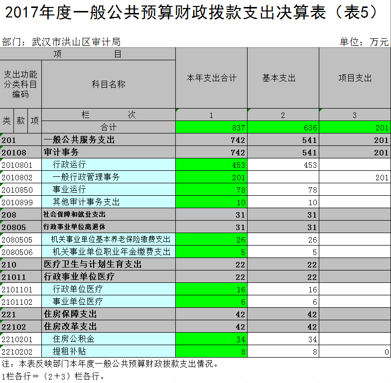 福布斯