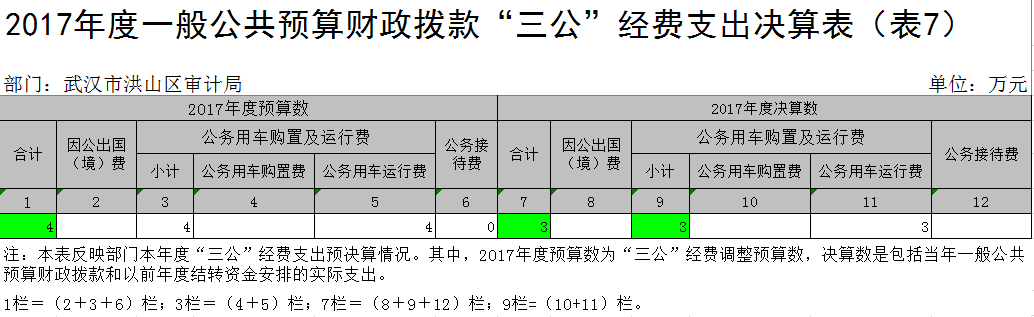 福布斯