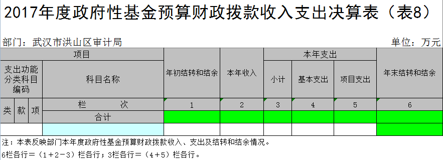 福布斯