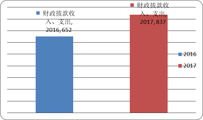 福布斯
