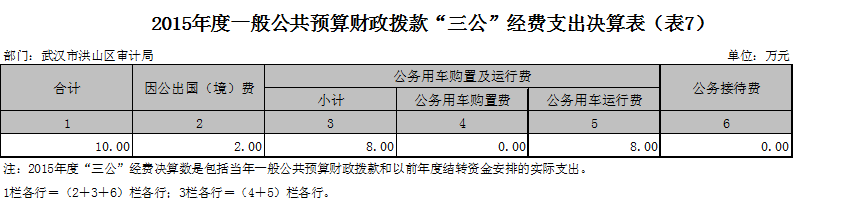 福布斯