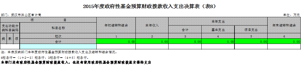 福布斯